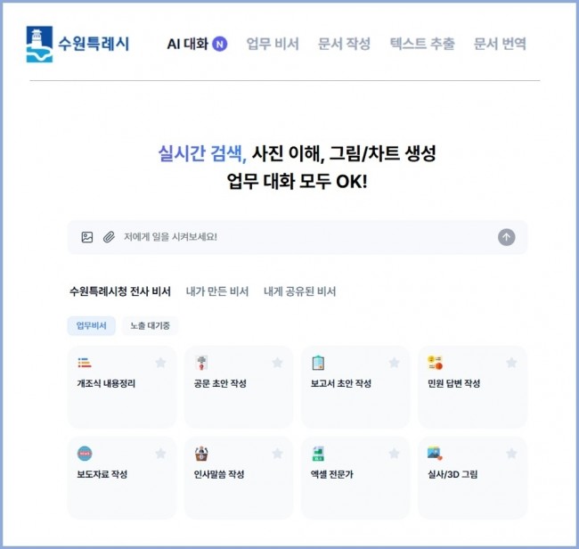 수원시, '수원 인공지능(AI) 업무 비서' 서비스 개시