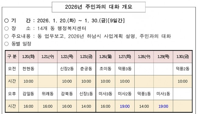 하남시, '2026년 주민과의 대화' 대장정…현장 소통 행정 '가속도'