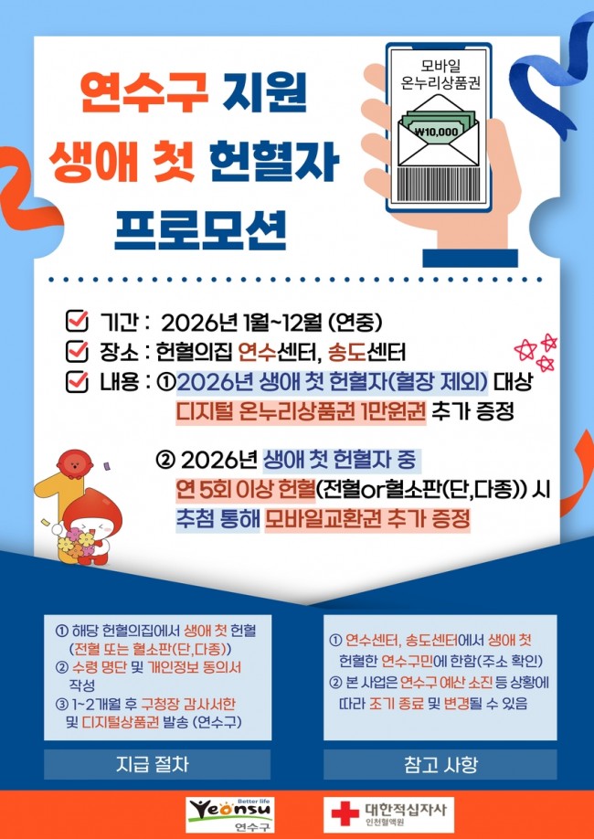 연수구, 생애 첫 헌혈자 지원 및 헌혈 장려 사업 진행