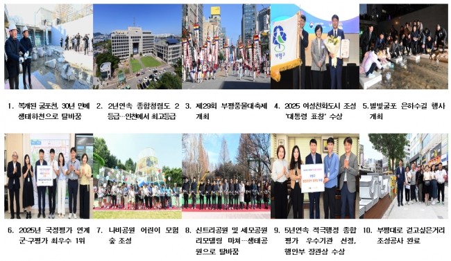 부평구, 공직자가 뽑은 2025년 희망뉴스 10선 선정