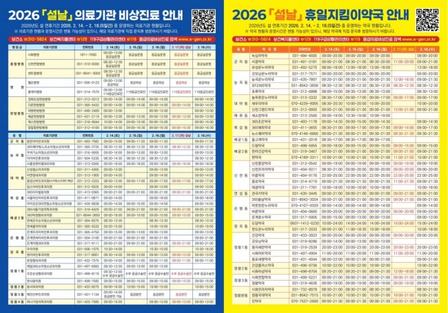 시흥시, 연휴 기간 비상진료체계 가동…의료공백 최소화