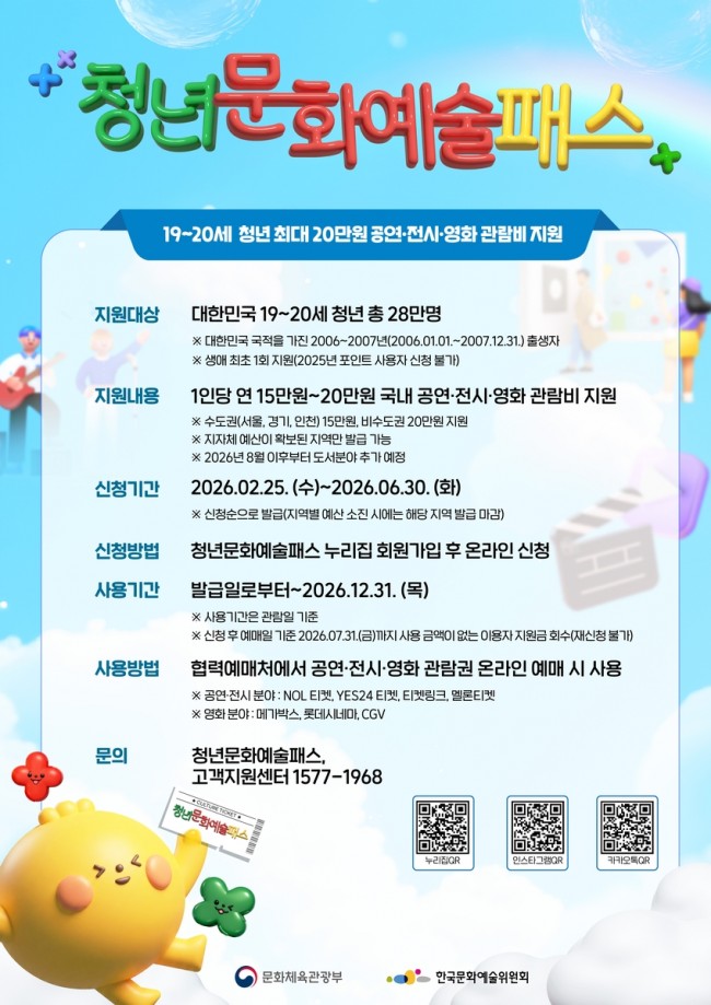 김포시, 2026년 청년문화예술패스 상반기 사업 개시