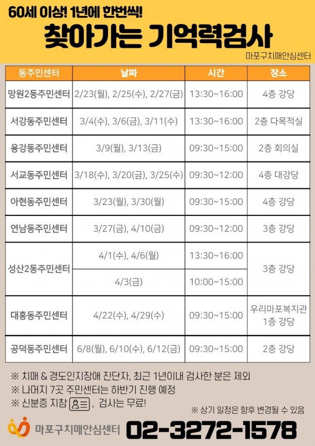 자꾸 깜빡깜빡한다면…마포구 동주민센터에서 기억력 검사하세요