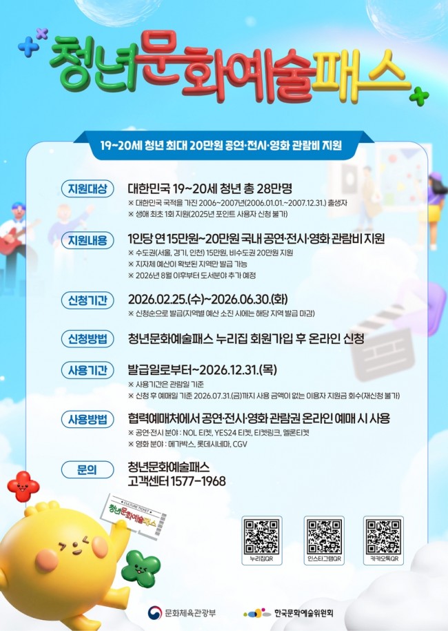 안성시, '청년문화예술패스' 발급 열기 뜨겁다…발급률 75％ 돌파