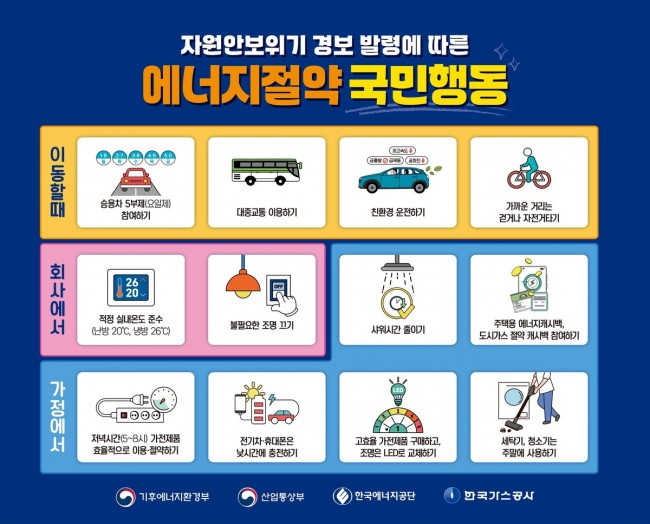 가스공사, '오늘의 에너지절약 국민행동' 릴레이 홍보