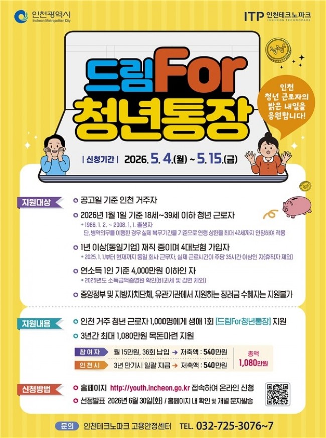 인천시, 청년 목돈마련 돕는 '드림For청년통장' 지원자 모집