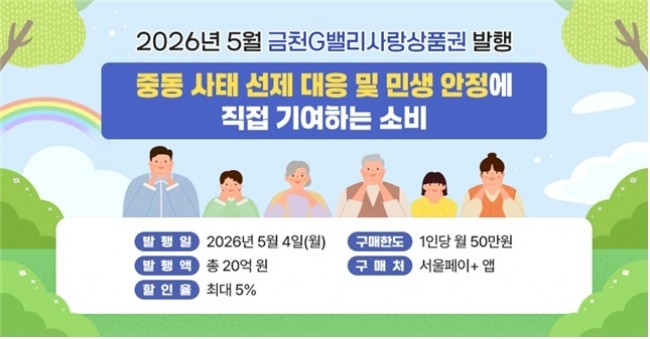 금천구, 5월 4일 '금천G밸리사랑상품권' 20억 원 발행