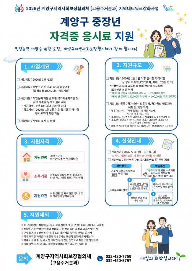 계양구지역사회보장협의체 고용주거분과, '중장년 자격증 응시료 지원' 사업 추진
