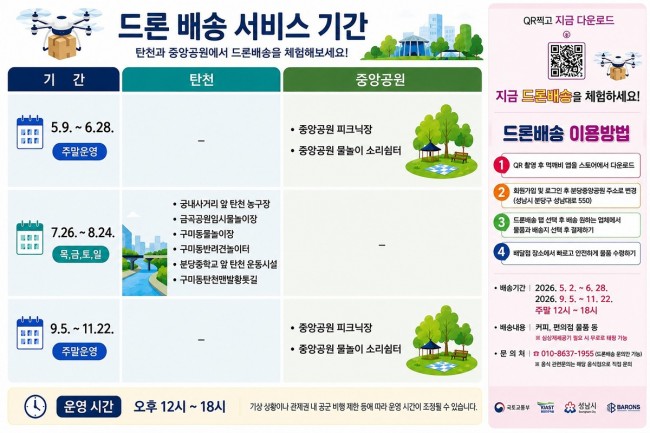 성남시, 2026년 공원 드론배송 서비스 개시