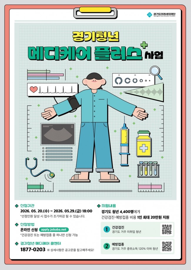 경기도, 청년 4,400명 대상 건강검진·예방접종 비용 1인 최대 20만 원 지원