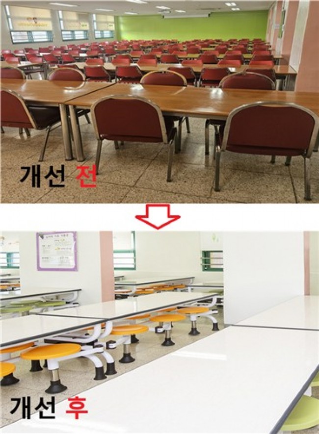 용산구, 학생·학부모·교직원 참여형 학교 공간개선 본격 추진